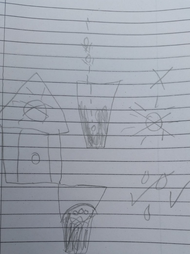 Childrens drawing of rain, sun and soil