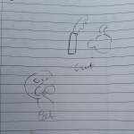 Garden Journal chopping